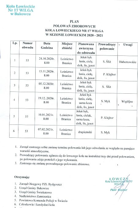 Wykaz planowanych polowań koła Łowieckiego Wilga