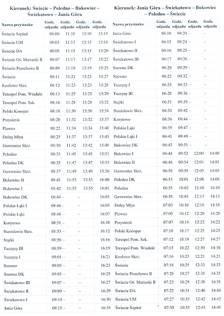 Rozkład jazdy na linii Świecie – Poledno – Bukowiec – Świekatowo – Jania Góra